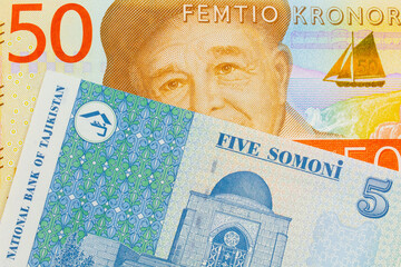 A macro image of a gray and orange fifty kronor note from Sweden paired up with a blue and white five somoni bank note from Tajikistan.  Shot close up in macro.