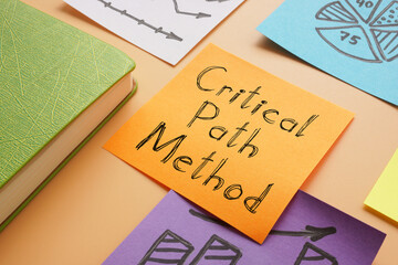 Critical Path Method CPM is shown on the conceptual photo using the text