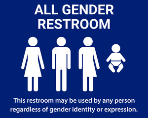 All gender restroom. Vector sign. Woman, man, transgender and child icon for public toilet. Information sign "This restroom may be used by any person regardless of gender identity or expression".