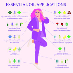 Essential oil infographics. The benefits of aromatherapy. The use of essential oils. Compositions of essential oils. 
