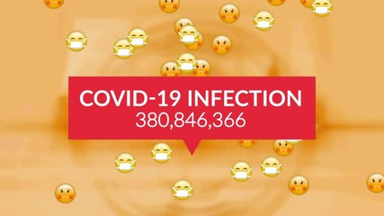 Animation of covid infection counter with sick emojis over orange background - Powered by Adobe