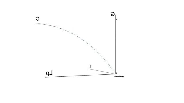 Three-dimensional graph of space, time, gravity on a white background