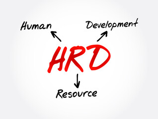HRD - Human Resource Development acronym, business concept background