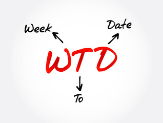 WTD - Week To Date acronym, business concept background
