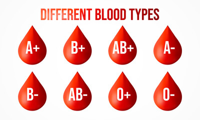 Chart showing different blood types people have, can be used in hospitals, clinics, for education purpose, Vector illustration