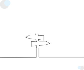 左右に分かれる道標