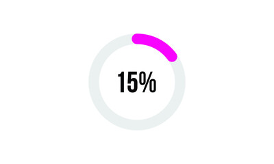 Circle Percentage Diagrams Showing 15% Ready-to-use for web Design, user interface (UI) or Infographic - Indicator with Pink
