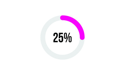 Circle Percentage Diagrams Showing 25% Ready-to-use for web Design, user interface (UI) or Infographic - Indicator with Pink