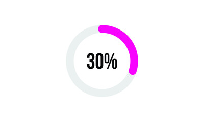 Circle Percentage Diagrams Showing 30% Ready-to-use for web Design, user interface (UI) or Infographic - Indicator with Pink