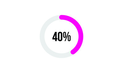 Circle Percentage Diagrams Showing 40% Ready-to-use for web Design, user interface (UI) or Infographic - Indicator with Pink