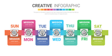 Time line, Timeline business for 7 day, week, Timeline infographics design vector and Presentation business can be used for Business concept with 7 options, steps or processes. 
