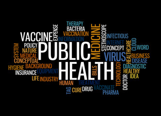 Word Cloud with PUBLIC HEALTH concept, isolated on a black background
