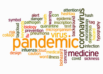 Word Cloud with PANDEMIC concept, isolated on a white background
