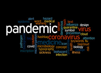 Word Cloud with PANDEMIC concept, isolated on a black background 