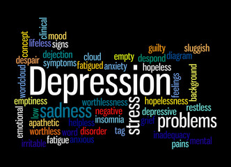 Word Cloud with DEPRESSION concept, isolated on a black background
