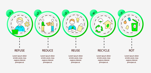 Zero waste infographic vector template. Earth pollution visualization with 5 steps