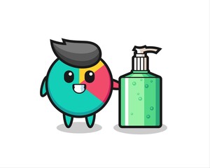 cute chart cartoon with hand sanitizer