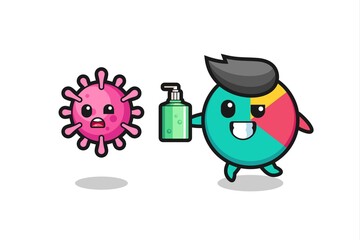 illustration of chart character chasing evil virus with hand sanitizer