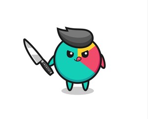 cute chart mascot as a psychopath holding a knife
