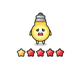 the illustration of customer bad rating, light bulb cute character with 1 star