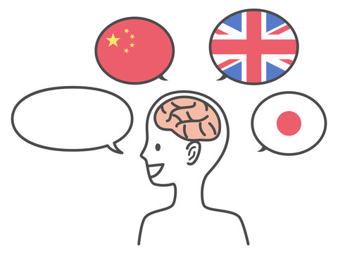 simple illustration of learning languages