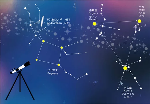アンドロメダ星雲 Images – Browse 70 Stock Photos, Vectors, and