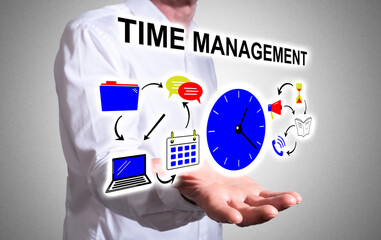 Time management concept above a human hand