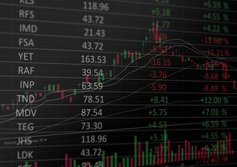 Stock market business graph chart on digital screen
