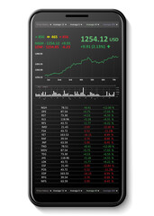 Stock market data on mobile phone