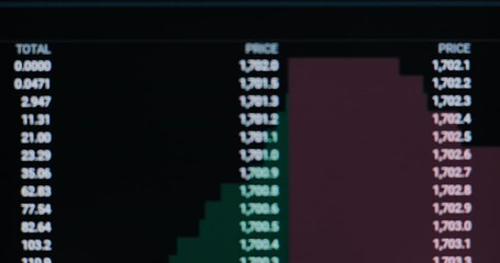 Blurred digits columns and green red chart show currencies rates of exchange in stock trading program extreme close view
