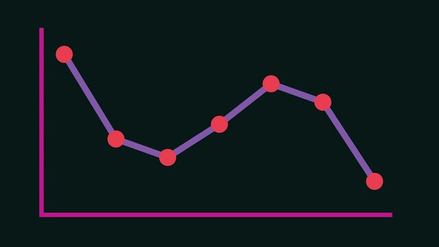 Line graph chart infographic flat design for presentations and reports. Available in 4K FullHD and HD video