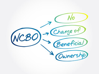 NCBO - No Change of Beneficial Ownership acronym, business concept background