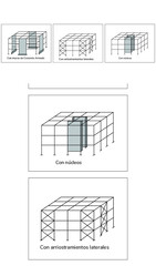Sistemas estructurales