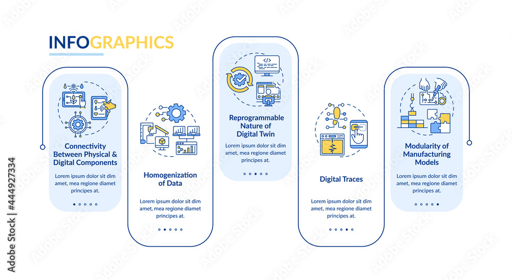 Fototapete Digital technologies characteristics vector infographic template. Ai presentation outline design elements. Data visualization with 5 steps. Process timeline info chart. Workflow layout with line icons