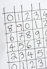 rough hand drawn numbers arranged in a grid on white