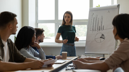 Confident young female business team leader giving marketing workshop to diverse team of employees. Coach, presenter training interns explaining presentation. Manager presenting charts, sales reports