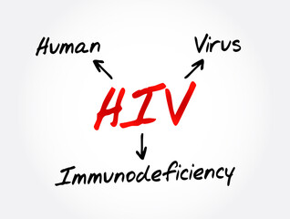 HIV - Human Immunodeficiency Virus acronym, medical concept background