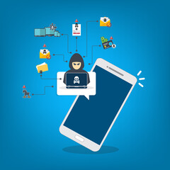 Hacker, malware notification on mobile phone. Smartphone with hacker alert, spam data on cellphone fraud error message, scam, virus.	