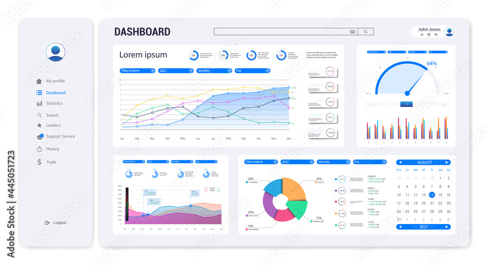 Poster Modern dashboard UI, UX, KIT design. Universal admin panel for App and Web. Mockup dashboard with infographic, pie charts and diagrams in flat style. Business analytic admin panel. Vector graphic