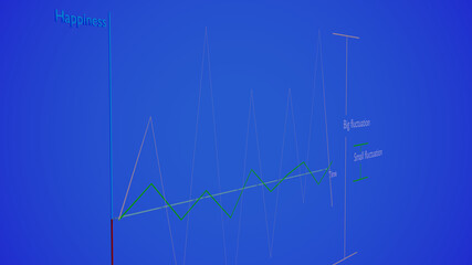 Psychology curve of happiness and sadness (3D Rendering)
