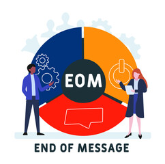 Flat design with people. EOM - End Of Message acronym. business concept background. Vector illustration for website banner, marketing materials, business presentation, online advertising