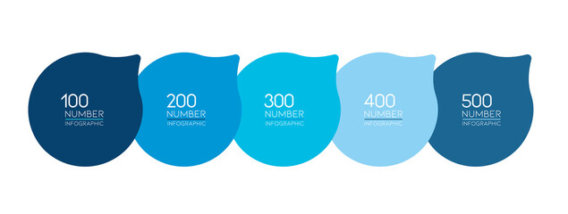Five step template, banner, infographic, diagram, chart, column.