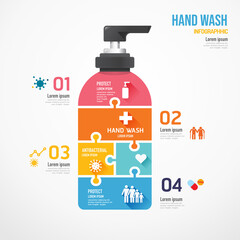 Hand sanitizer shape jigsaw . Protect Virus covid Concept Design infographic Template vector illustration