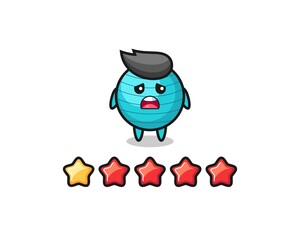 the illustration of customer bad rating, exercise ball cute character with 1 star
