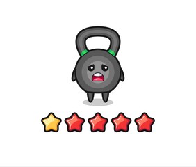 the illustration of customer bad rating, kettleball cute character with 1 star