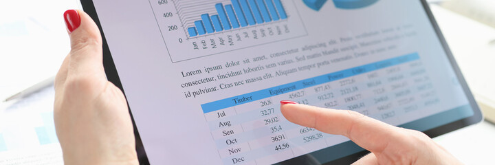 Obraz premium Female hand holds tablet and finger points to charts with business indicators