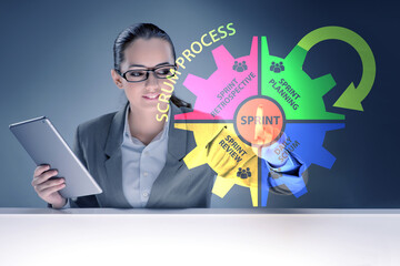 Businesswoman in agile process scrum method