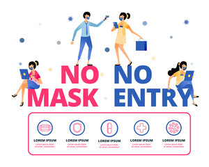 Vector illustration of warning to remind people to keep wearing masks outside the house. Information of NO MASK NO ENTRY. Design can be for landing page, website, poster, mobile apps, web, brochure