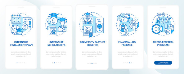 Job training program funding onboarding mobile app page screen. Installment plan walkthrough 5 steps graphic instructions with concepts. UI, UX, GUI vector template with linear color illustrations