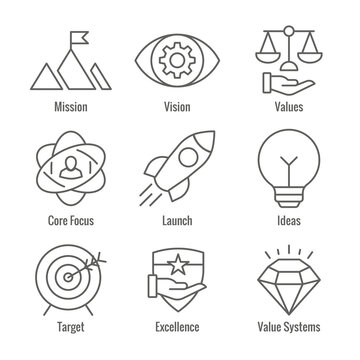 Mission Vision and Values Icon Set w rocket, ideas, and goal icons